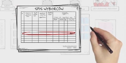 Wójt nie udostępnił danych osobowych mieszkańców ze spisu wyborców