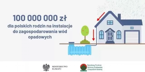 "Moja Woda" - dofinansowanie na przydomowe instalacje zatrzymujące wodę