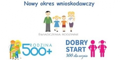 Świadczenie wychowawcze Rodzina 500+, Dobry Start (300+), świadczenia rodzinne, świadczenia z funduszu alimentacyjnego 