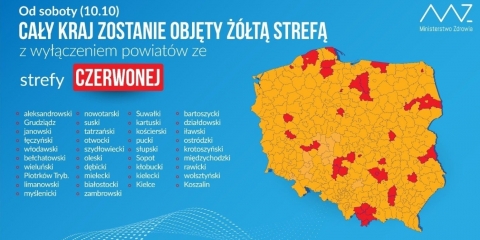 Regionalne obostrzenia – nowe zasady od 10.10.2020 r.