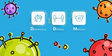 Koronawirus - edukacja i zapobieganie - infografiki dla mieszkańców