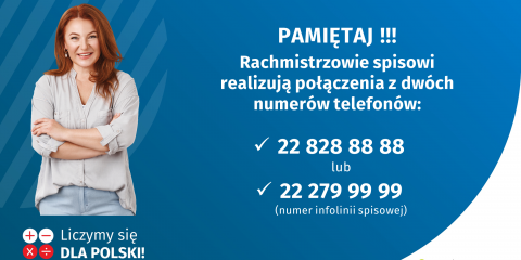 WAŻNE! Rachmistrzowie rozpoczęli już spis telefoniczny