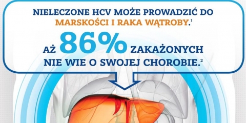 Bezpłatne badania w kierunku HCV