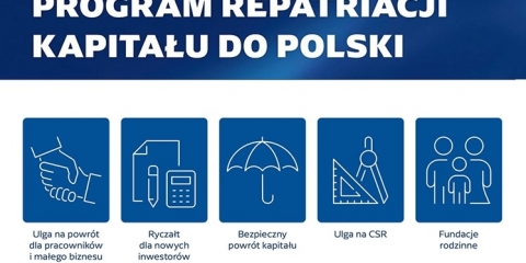 Program repatriacji kapitału do Polski.