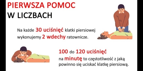 ARiMR zaprasza do udziału w konkursie pt. "Akcja Reanimacja i Moc Ratowania".