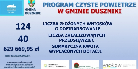 Punkt Konsultacyjny Programu Priorytetowego CZYSTE POWIETRZE