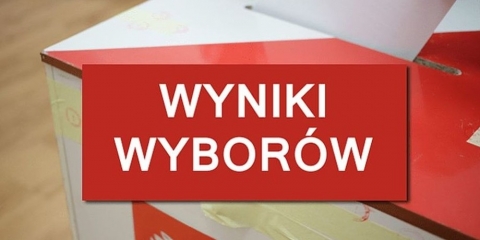 Wyniki wyborów samorządowych w Gminie Duszniki