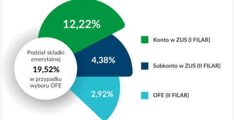 OFE2 (002)